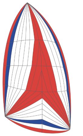 panel layout for tri-color asymmetrical spinnaker