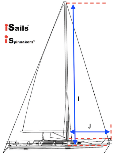 420 sailboat spinnaker size