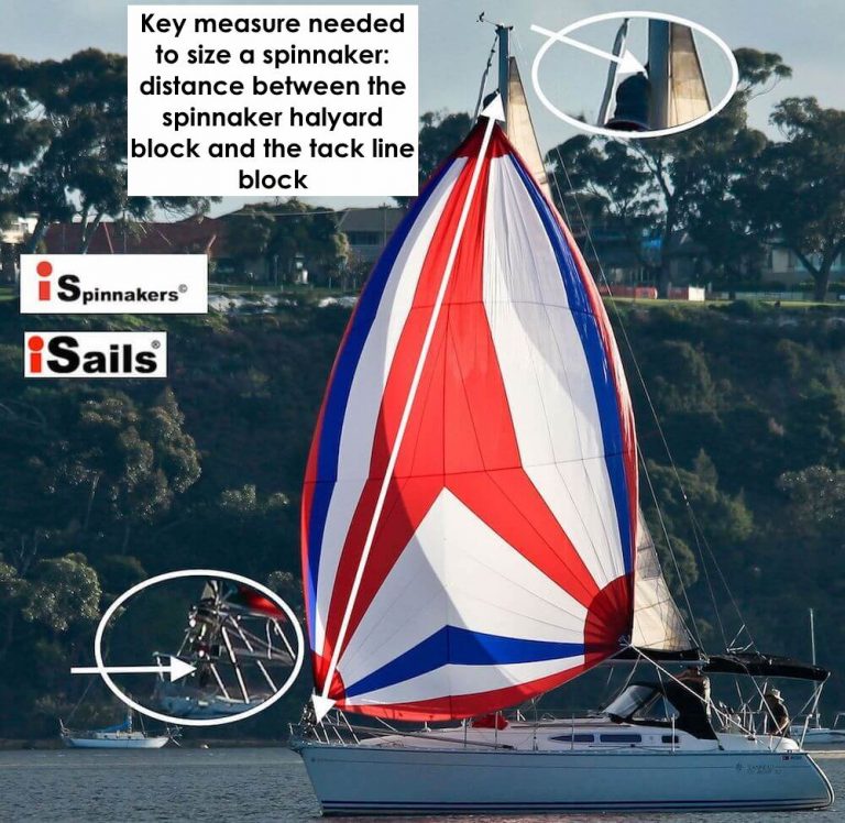 how to measure a spinnaker 1000 iSpinnakers