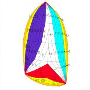 panels of size 8 multi color asymmetrical spinnaker