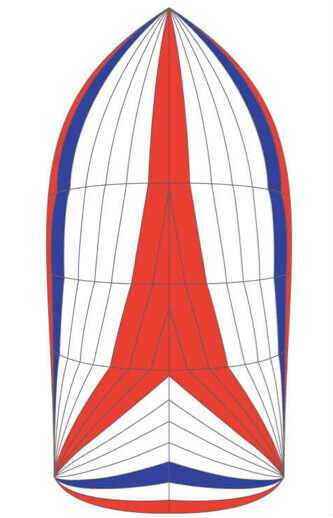 panel layout of tricolor symmetric spinnaker