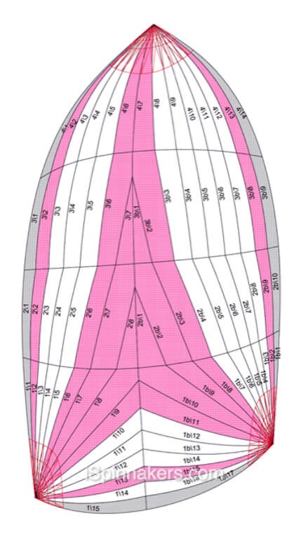 Bavaria 35 match example of panel layout asymmetrical spinnaker pink grey