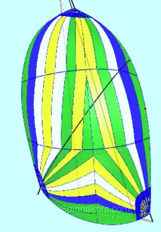 Beneteau 311 example of panel layout asymmetrical spinnaker yellow blue green white