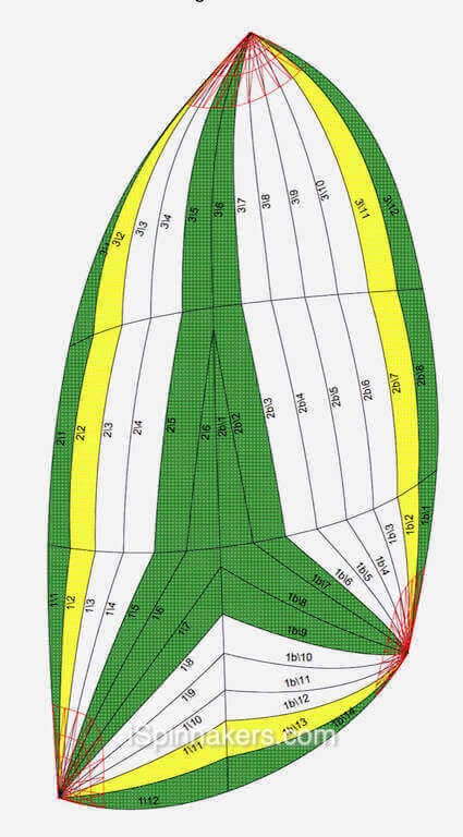 Beneteau Oceanis 351 example of panel layout asymmetrical spinnaker yellow green white