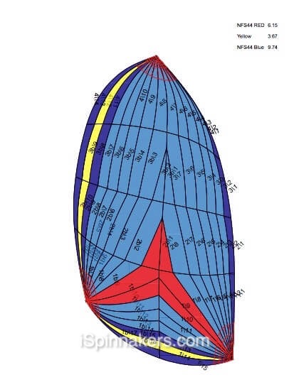 Beneteau Oceanis 370 example of panel layout asymmetrical spinnaker blue red yellow