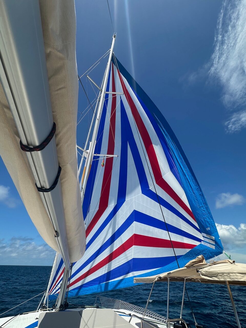 Cruising Code Zero Sail Ispinnakers